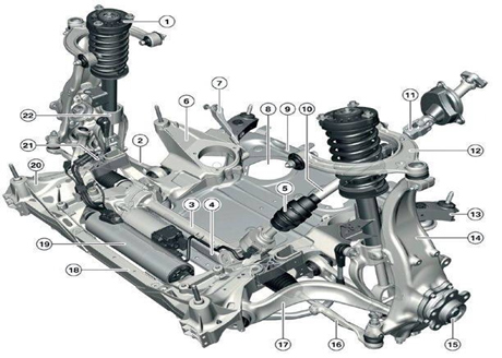 What are the special features of the BMW 5 Series chassis design?